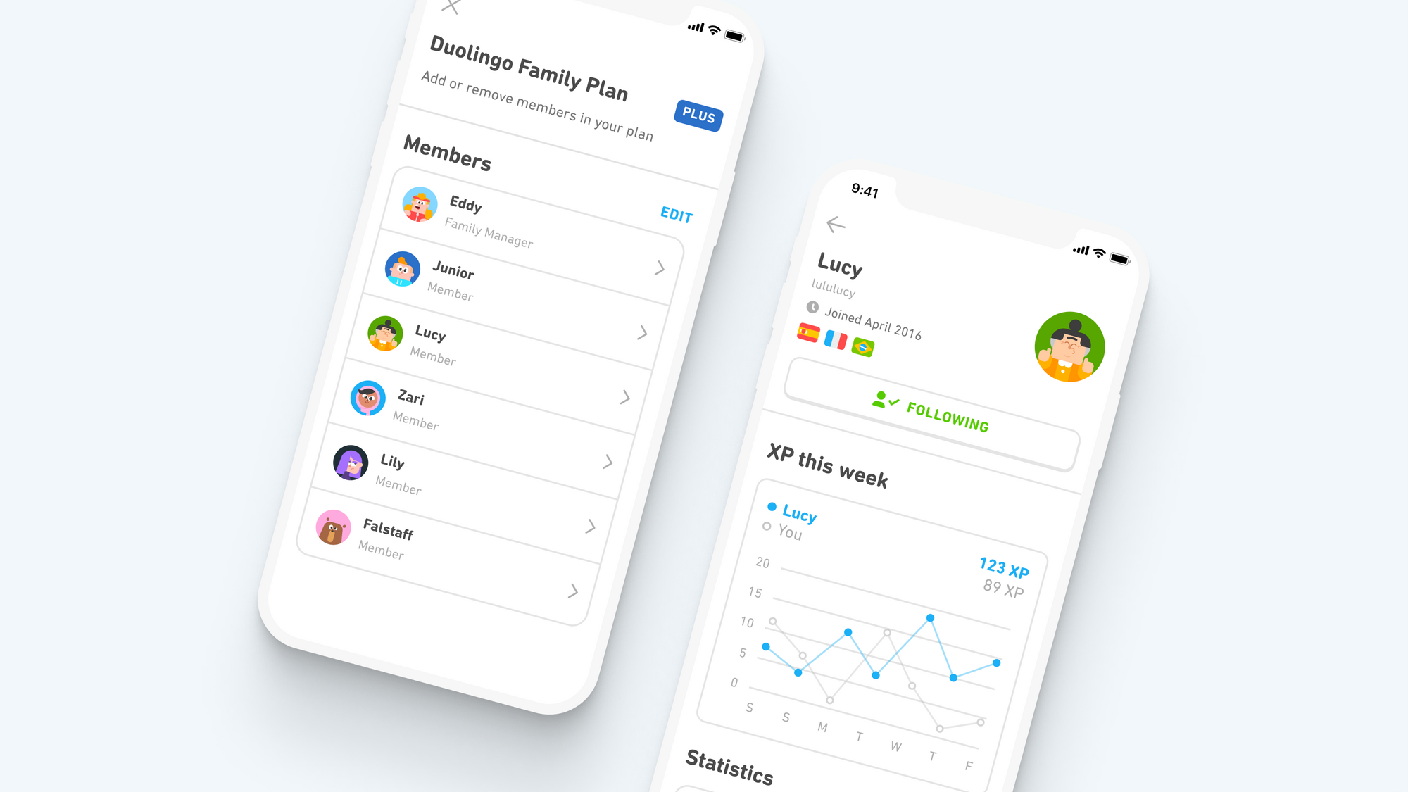 Duolingo Family Plan: Complete Cost Breakdown and Features