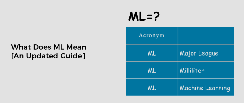 ML in Education: Meanings, Applications, and Benefits